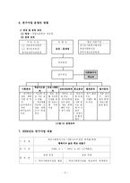 [학교사회사업론] 양벌초등학교 기관방문-6