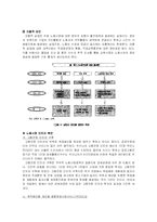 청년실업의 원인과 대책-10