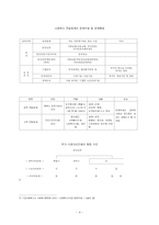 사회복지 서비스전달체계-4