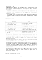 사회복지 서비스전달체계-8