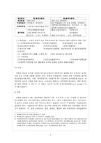 [사회보장론] 외국의 노인요양보험제도 -일본과 독일의 요양보험제도-4
