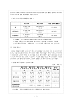 [사회보장론] 외국의 노인요양보험제도 -일본과 독일의 요양보험제도-8