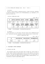 [사회보장론] 외국의 노인요양보험제도 -일본과 독일의 요양보험제도-9