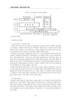 사회복지 급여의 재원-19