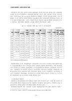 사회복지 급여의 재원-20