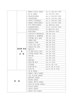 [매스컴] 매체별로 알아본 실화 프로그램 및 작품-2