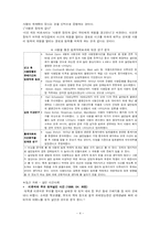 [사회학] 사형제도-4