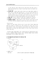 [정신보건사회복지론] 노인학대 사례-6