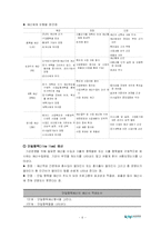 [사회복지행정] 사회복지조직의 재원 특성 유형 및 예산방식-6