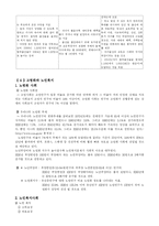 제 11장 낙태 문제에 대한 기독교적 응답-8