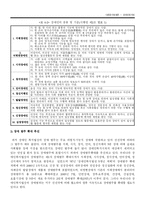 [사회복지법제] 장애인 복지법-4
