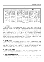 [사회복지법제] 장애인 복지법-6