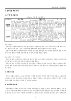 [사회복지법제] 장애인 복지법-13