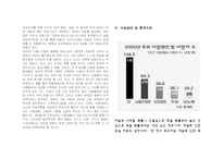 [사회문제론] 자살-5