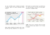 [사회문제론] 자살-6