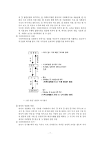 [사회복지법제] 사회복지사업법..-7