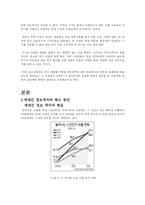 [사회문제론] 정보의 빈부격차-5