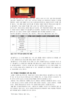 고 성장한 한국 영화의 문제점 및 대책-6
