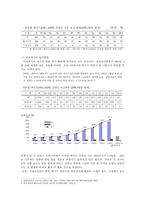 HIV, AIDS 감염인에 대한 차별과 편견이 사회문제가 되는 이유에 대한 고찰-5
