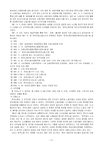 한국의 노동조합-12