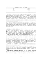 [종교사회학] 일본 신도-3