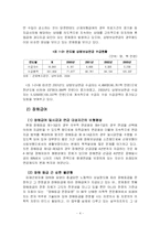[사회보장론] 산재보험제도 문제점 및 개선방안-4