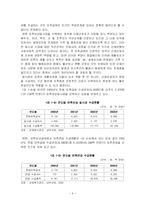 [사회보장론] 산재보험제도 문제점 및 개선방안-6