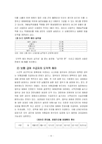[사회보장론] 산재보험제도 문제점 및 개선방안-10