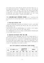 [사회보장론] 산재보험제도 문제점 및 개선방안-13