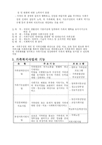 가족복지 레포트-19