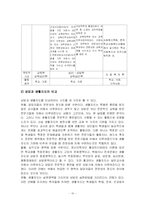 학교상담, 생활지도 그리고 학교사회사업에 관하여-10