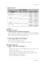 [지역사회복지론] 자원봉사센터-9