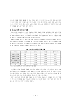 노인복지시설 레포트-11