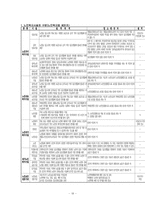 노인복지시설 레포트-20