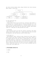 [사회복지법제론] 국민건강보험법-6
