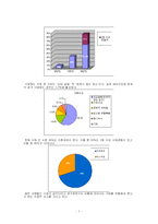 [사회학] 낙태문제-7