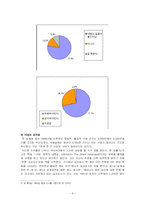 [사회학] 낙태문제-8