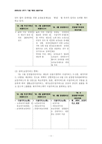 [사회복지] `노인수발제도`에 관한 이해와 다양한 입장에 관한 검토-7