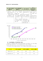 [사회복지] `노인수발제도`에 관한 이해와 다양한 입장에 관한 검토-9
