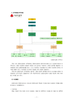 [지역사회복지] 사회복지 공동모금회-9