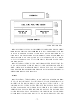 [지역사회복지] 사회복지 공동모금회-15