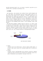 [지역사회복지] 사회복지 공동모금회-17