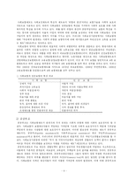 [사회보장] 사회보장과 사회안전망에 대한 이해-9