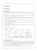 [사회복지 자원개발] 자원개발의 윤리와 가치-11