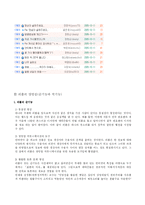 [현대사회학] 리플 댓글의 영향력-11