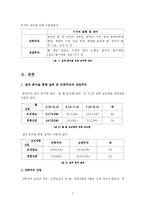 [미디어] 황우석과 줄기세포 보도에 관한 분석-2