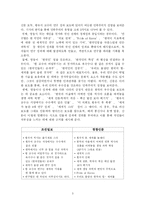 [미디어] 황우석과 줄기세포 보도에 관한 분석-3
