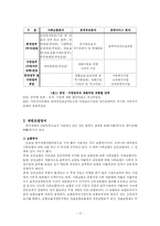 [사회복지행정] 사회복지 재정 관리-8