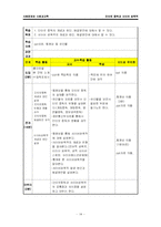 [사회문제] 인터넷 중독과 사이버 성폭력-14