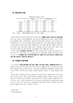 우리나라 여성 노동에 관한 고찰-5
